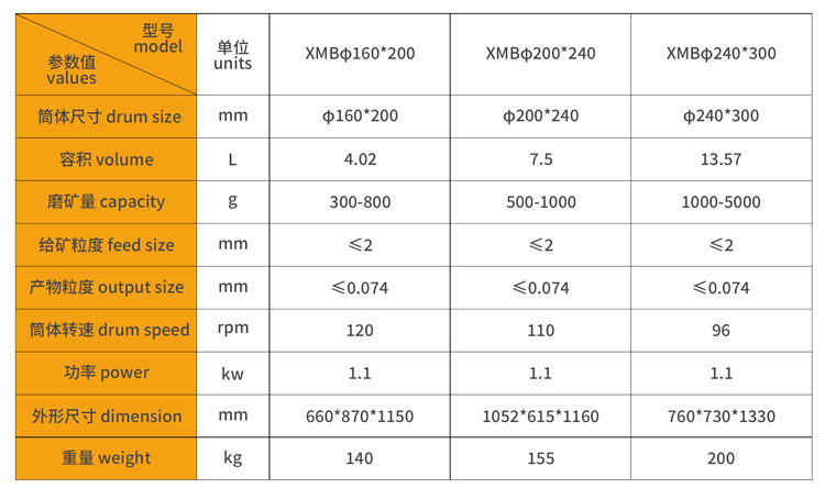 9-XMB棒磨機(jī)-1.jpg