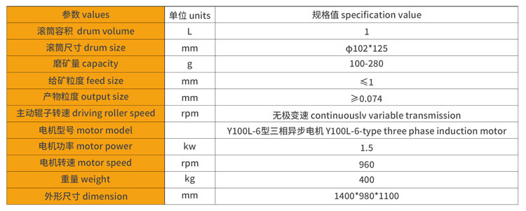 12-XMB六輥二十筒棒磨機_.jpg