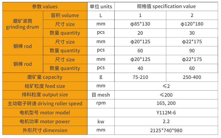 13-XMB四輥五十筒棒磨機.jpg