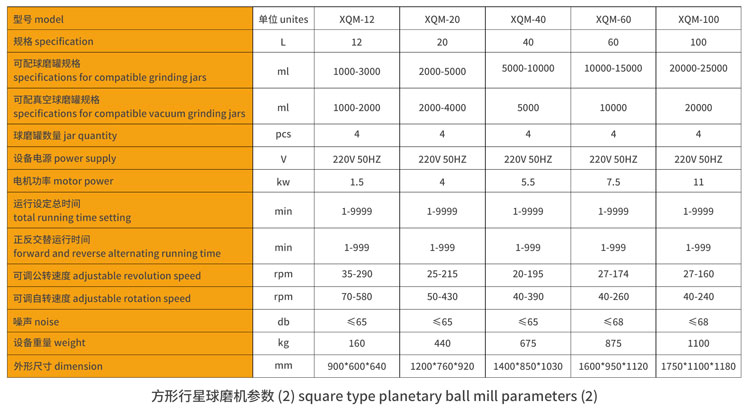 16-XQM型行星球磨機1.jpg