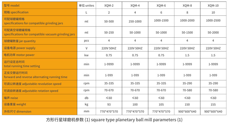 16-XQM型行星球磨機-2.jpg