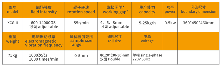 3小型磁選機5-XCG-II型輥式干法磁選機---副本.jpg